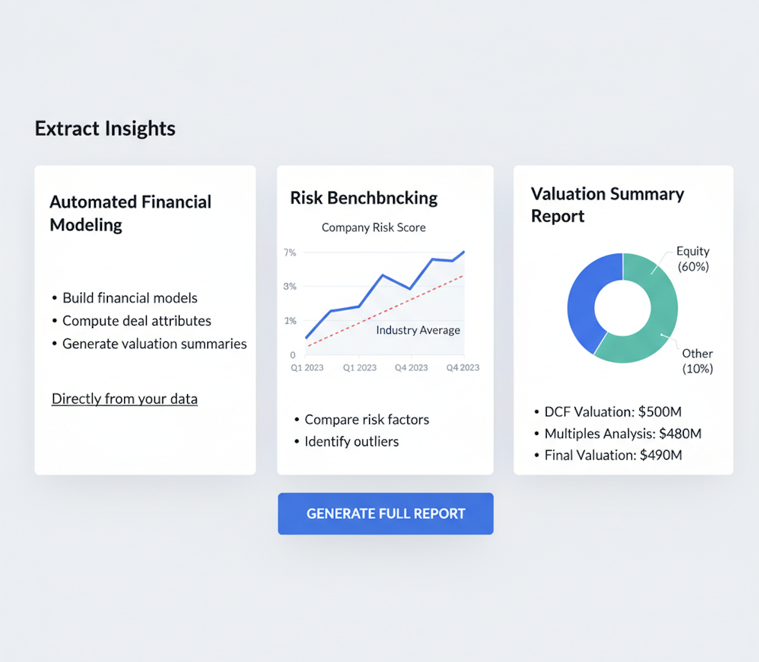 AI Analysis Dashboard